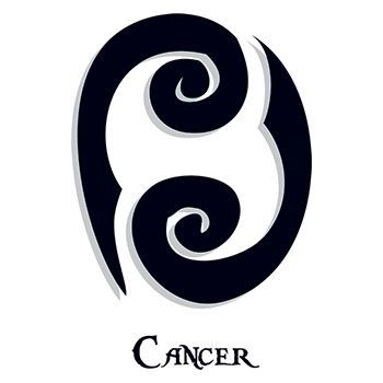 Cancer Zodiac Temporary Tattoo
